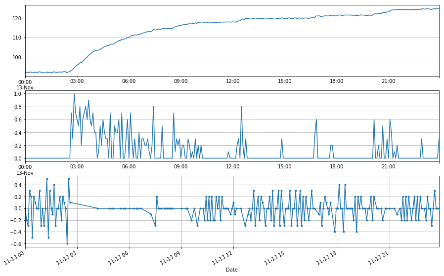_images/TankGauge_accuracy_17_0.png