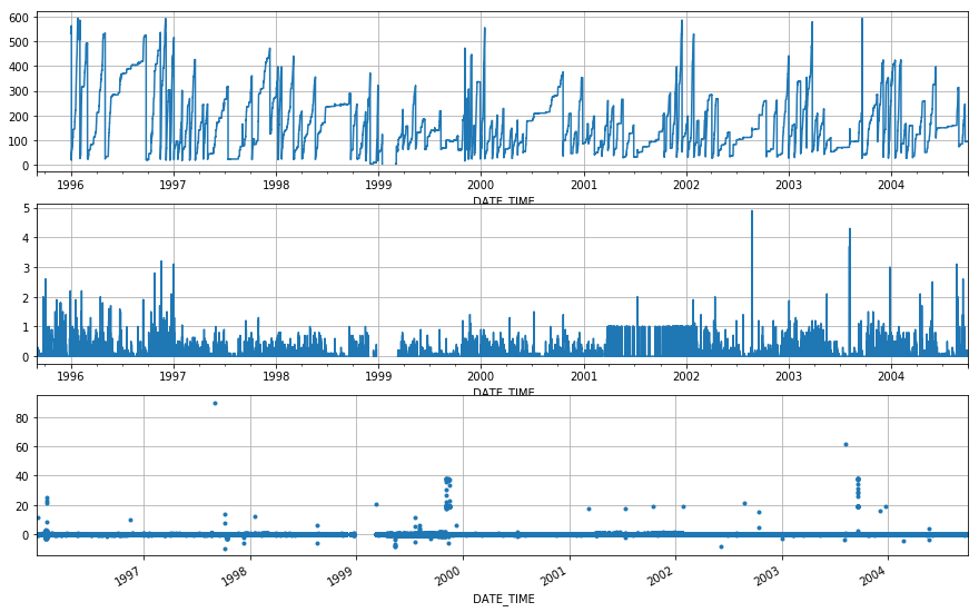 _images/TankGauge_accuracy_28_2.png