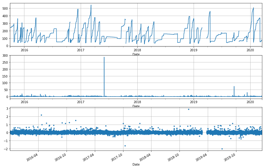 _images/TankGauge_accuracy_33_2.png