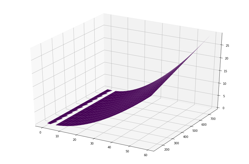 _images/TankGauge_accuracy_46_1.png