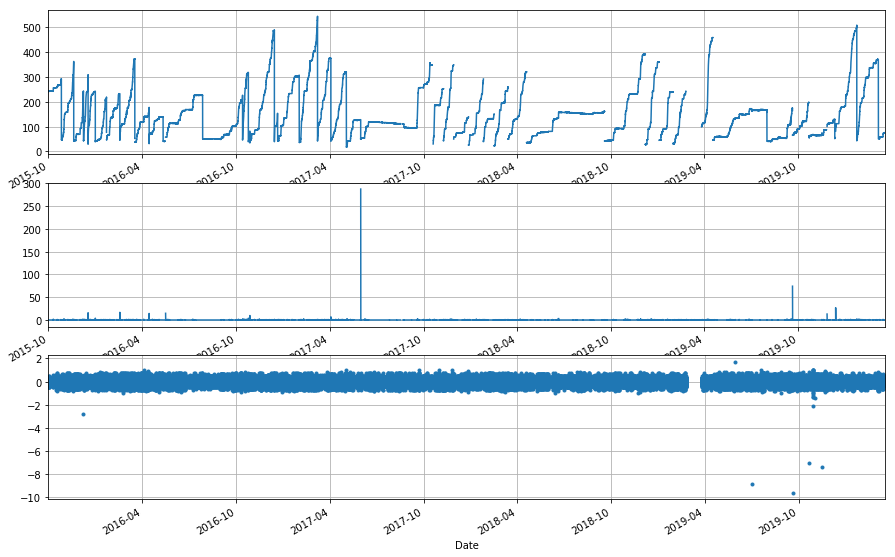 _images/TankGauge_accuracy_8_0.png